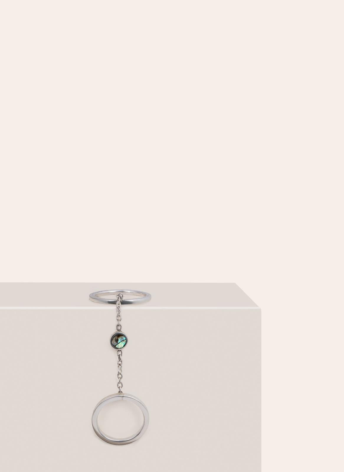 Double wheel ring